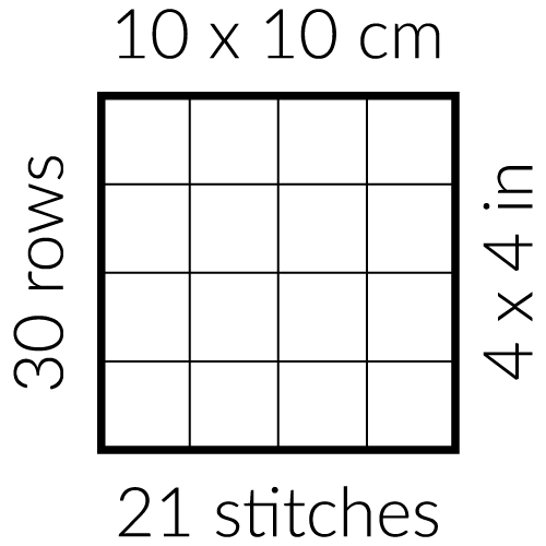 Obrázek 2